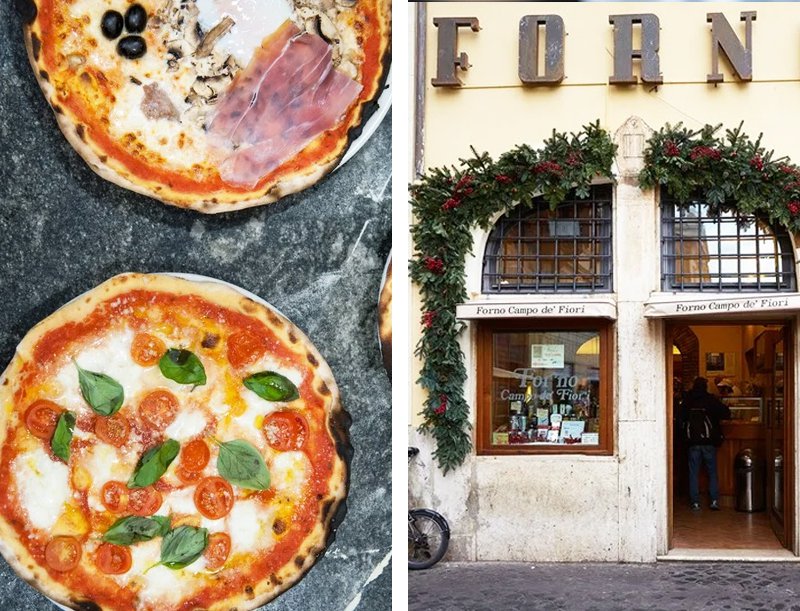 What to Eat: Rome Edition